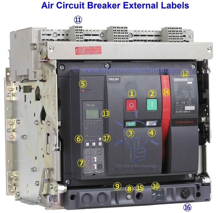 air circuit breaker (acb) – construction…